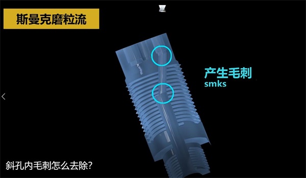 用<a href='http://www.625626.com' target='_blank'><u>流體拋光機</u></a>，去除斜孔內(nèi)毛刺