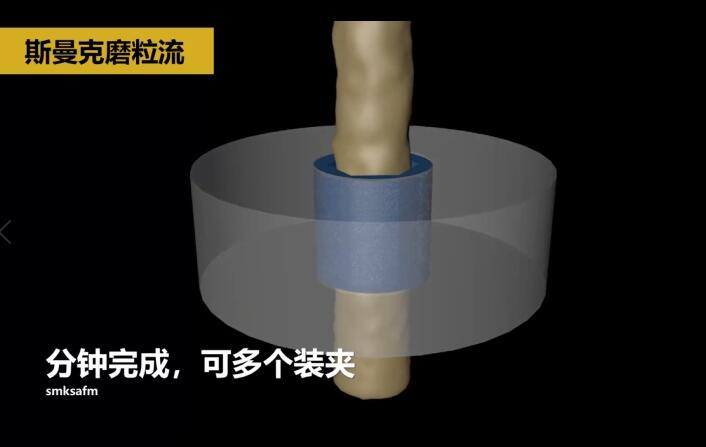 冷鐓模具內孔拋光，<a href='http://www.625626.com' target='_blank'><u>流體拋光機</u></a>來執行