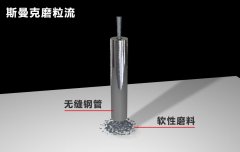 無縫鋼管內孔拋光，超精密流體拋光！