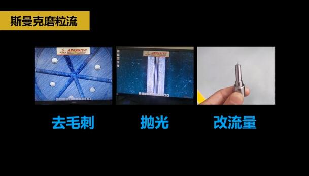 微孔拋光、去毛刺以及拓流量，斯曼克磨粒流給出解決方案