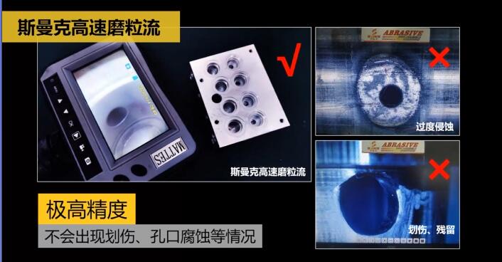 新工藝來了——閥體閥塊<a href='http://www.625626.com' target='_blank'><u>交叉孔去毛刺</u></a>！