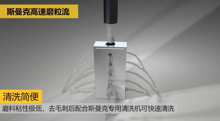 新工藝來了——閥體閥塊<a href='http://www.625626.com' target='_blank'><u>交叉孔去毛刺</u></a>！