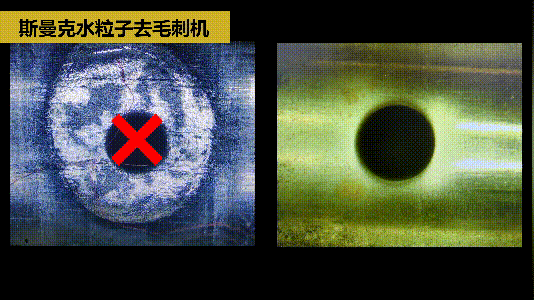 斯曼克磨粒流推出水粒子<a href='http://www.625626.com' target='_blank'><u>去毛刺機</u></a>！