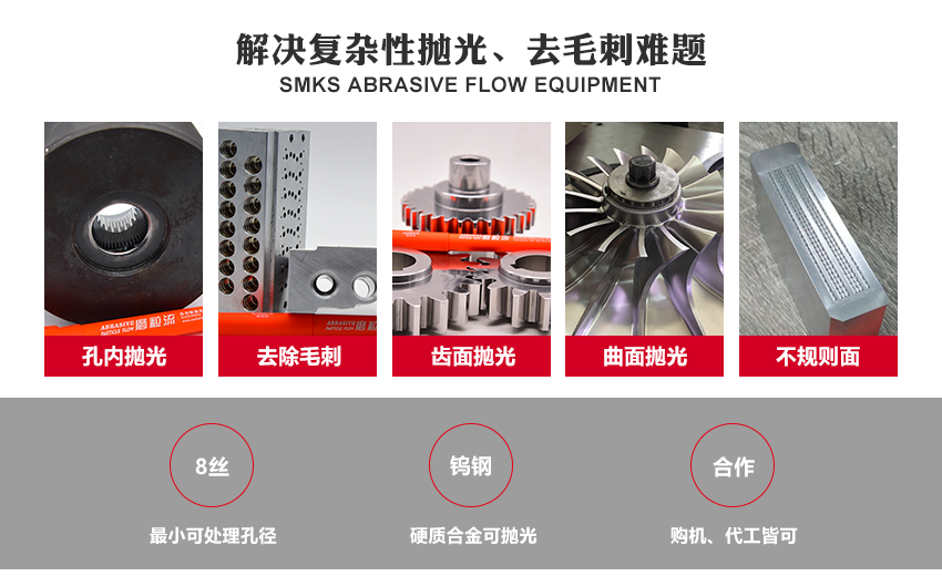利用高分子彈性軟磨料，通過擠壓研磨的方式，將軟性磨料擠壓進入工件內孔或待拋光面，軟性磨料不斷流動，進行反復摩擦研磨，從而達到拋光去毛刺的目的。 磨粒流屬于物理研磨，不需要任何腐蝕性或對環境及人體有害的化學物質，安全環保！且在研磨過程中，工件被工裝保護，不會造成磕碰，利于精度保持。